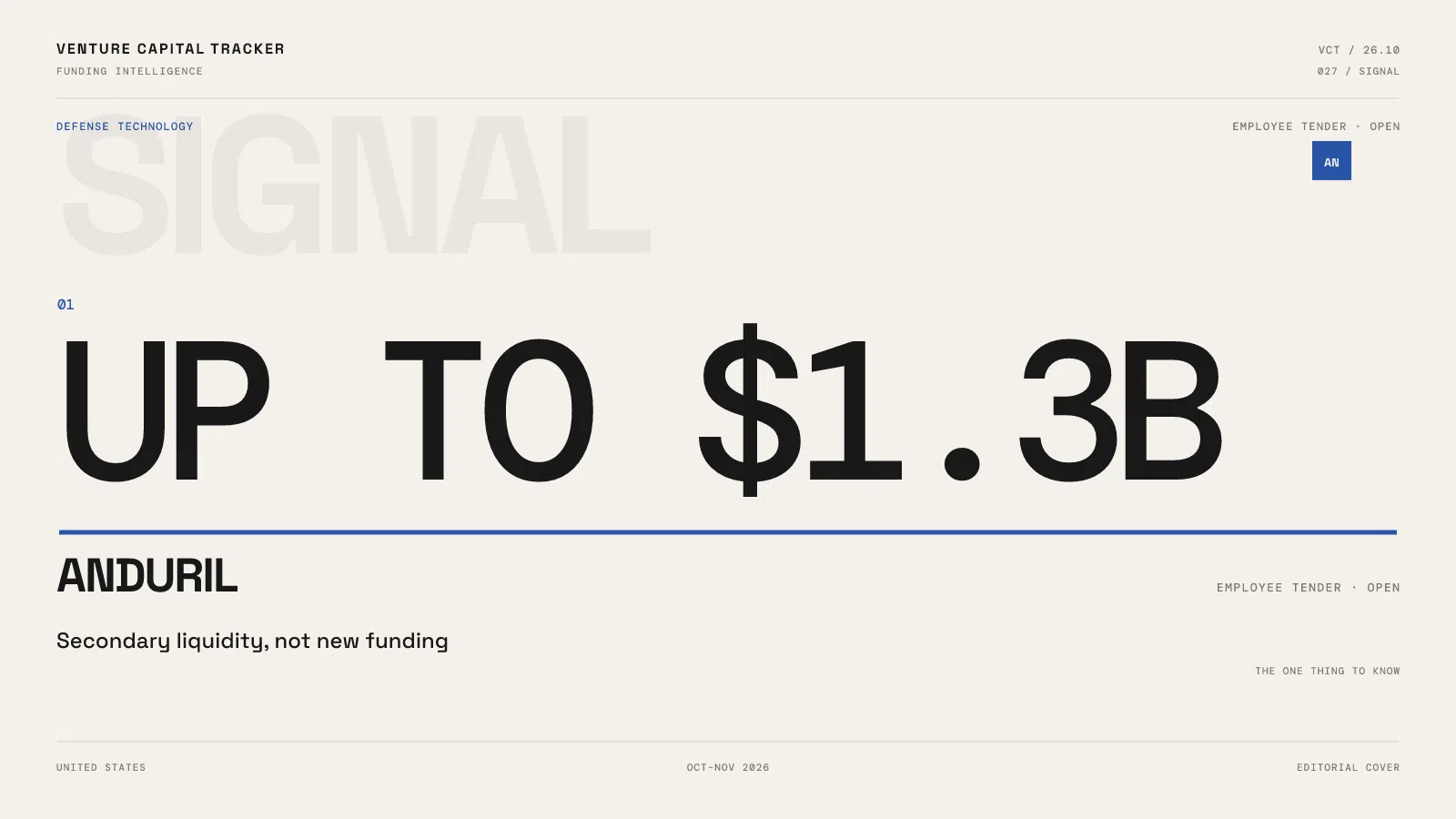 Anduril editorial cover: up to $1.3B employee tender, open rather than completed, with no new primary financing.