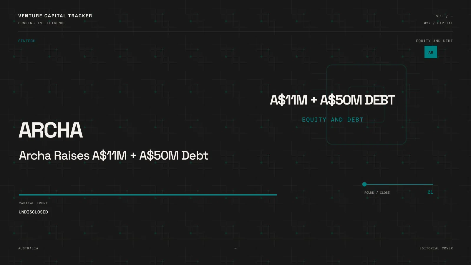 Archa A$11 million equity and A$50 million debt financing cover