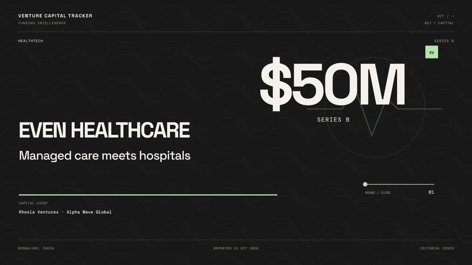 Even Healthcare reported $50M Series B led by Khosla Ventures for Bengaluru hospital expansion.