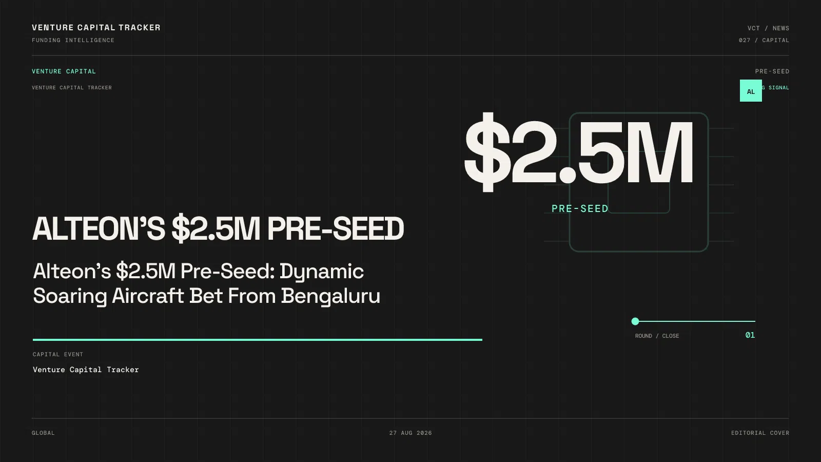 Alteon’s $2.5M Pre-Seed: Dynamic Soaring Aircraft Bet From Bengaluru