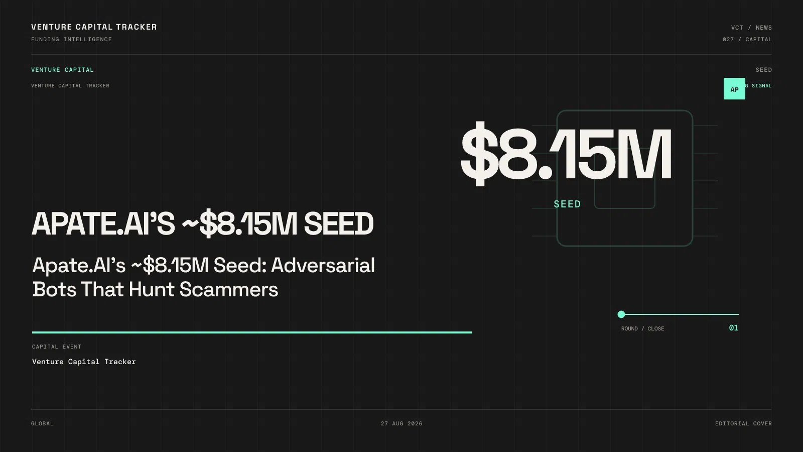 Apate.AI’s ~$8.15M Seed: Adversarial Bots That Hunt Scammers