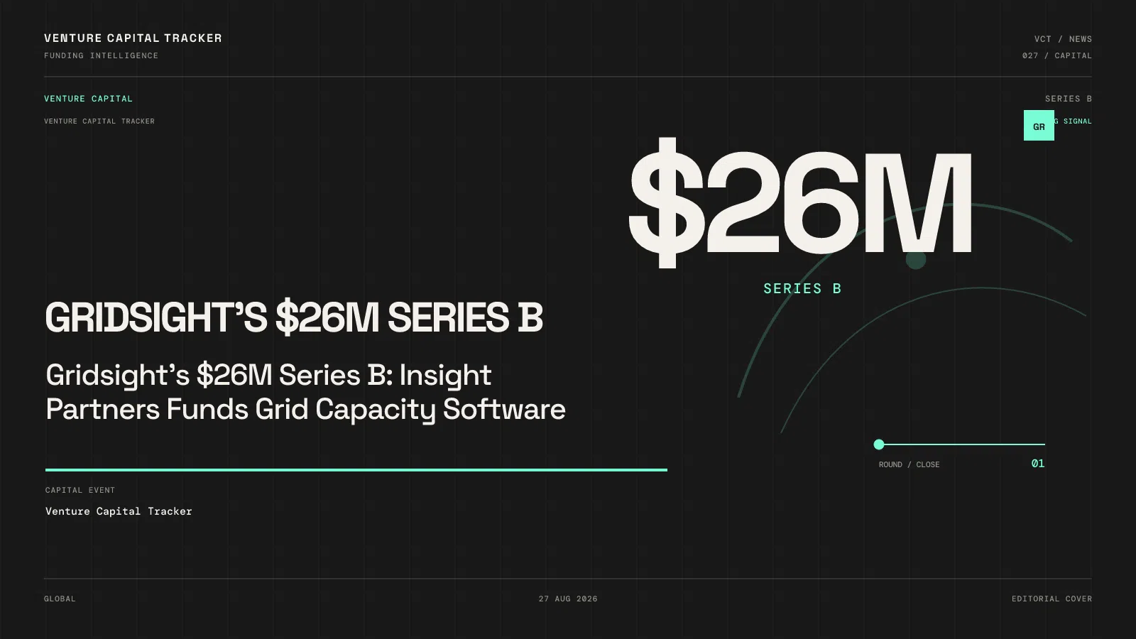 Gridsight’s $26M Series B: Insight Partners Funds Grid Capacity Software