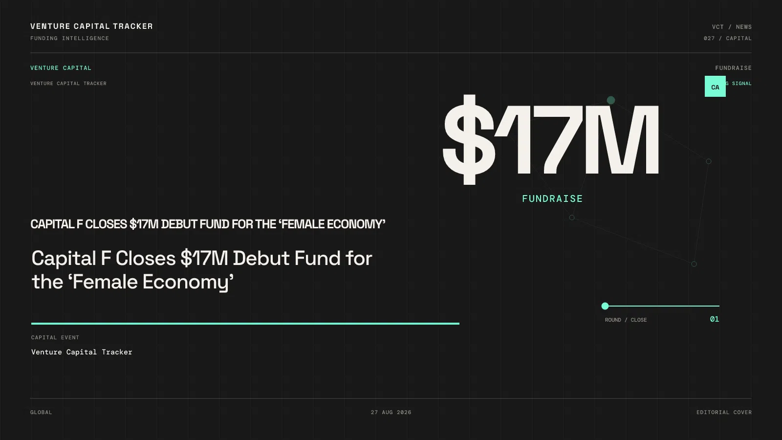 Capital F Closes $17M Debut Fund for the ‘Female Economy’