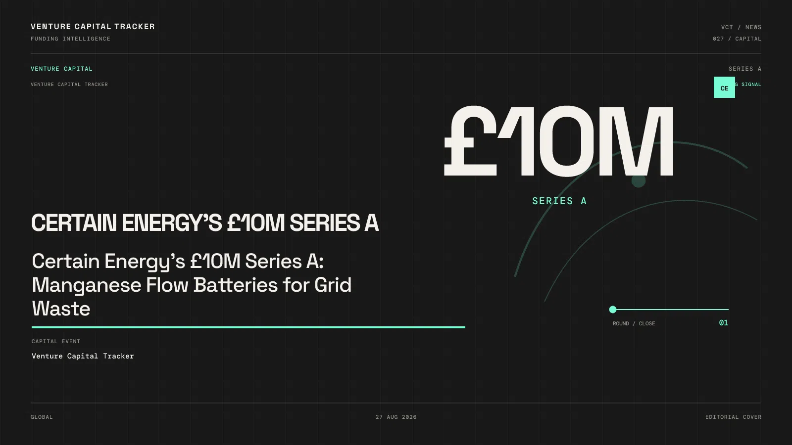 Certain Energy’s £10M Series A: Manganese Flow Batteries for Grid Waste