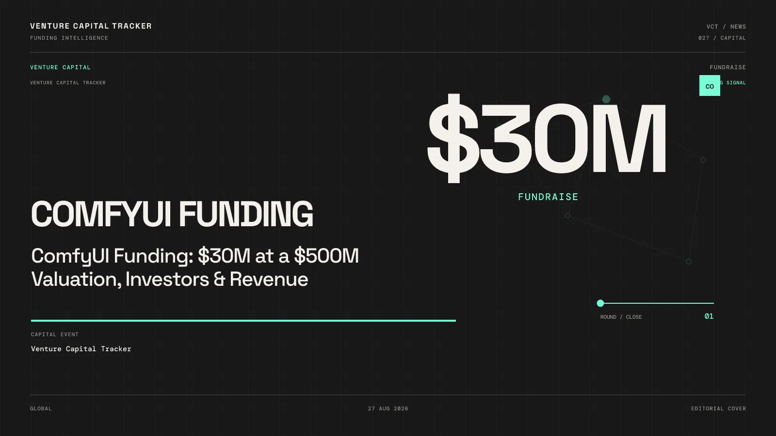 ComfyUI Funding: $30M at a $500M Valuation, Investors & Revenue