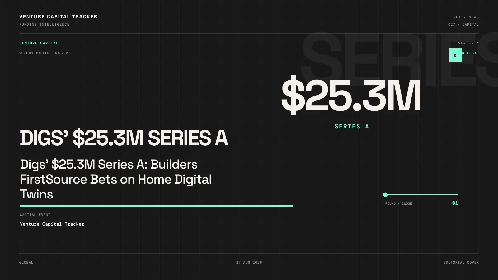 Digs’ $25.3M Series A: Builders FirstSource Bets on Home Digital Twins