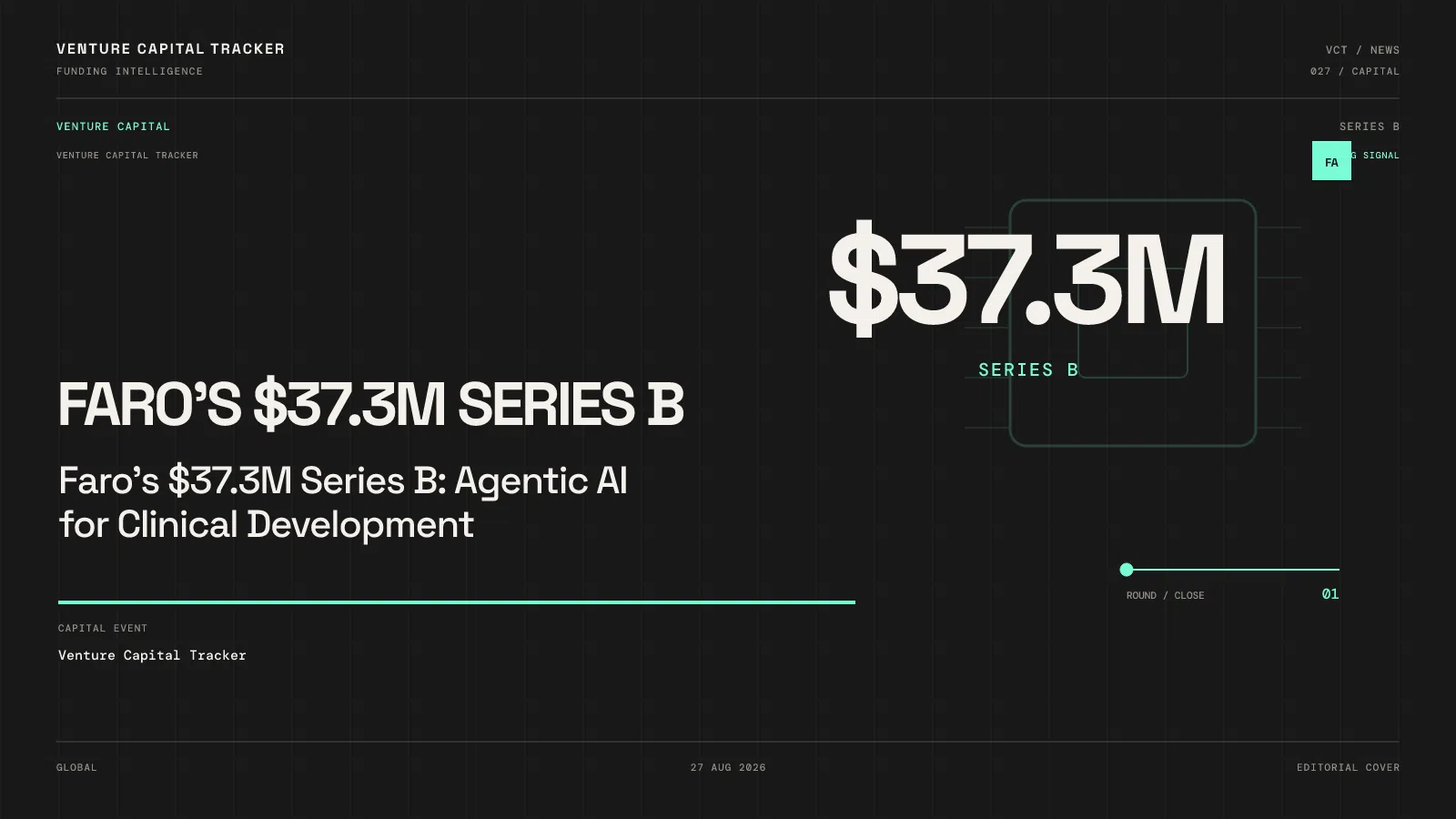 Faro’s $37.3M Series B: Agentic AI for Clinical Development