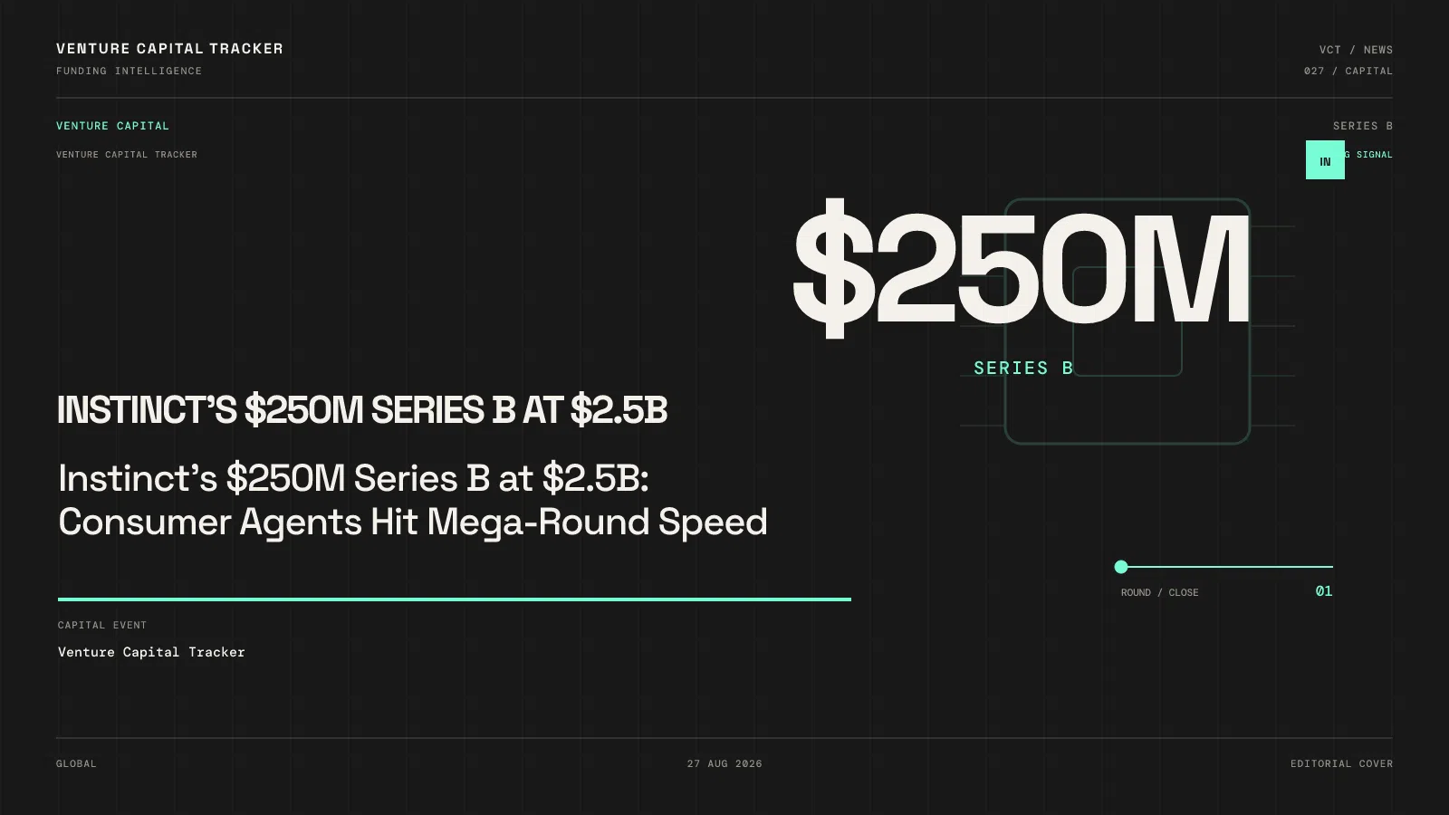 Instinct’s $250M Series B at $2.5B: Consumer Agents Hit Mega-Round Speed