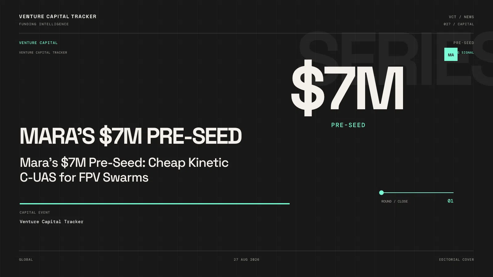 Mara’s $7M Pre-Seed: Cheap Kinetic C-UAS for FPV Swarms