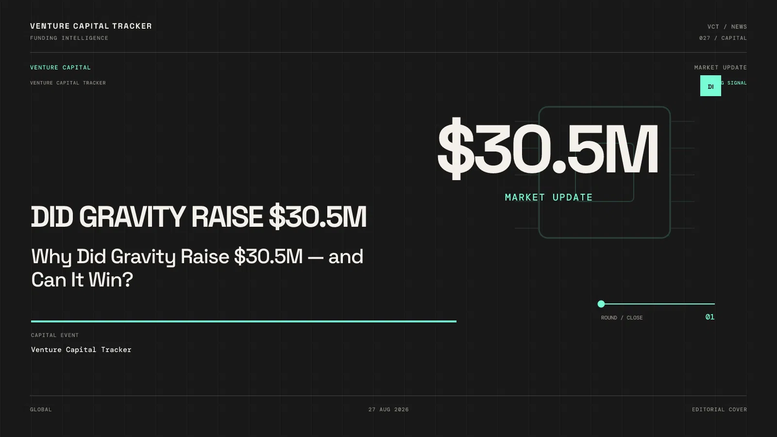 Why Did Gravity Raise $30.5M — and Can It Win?