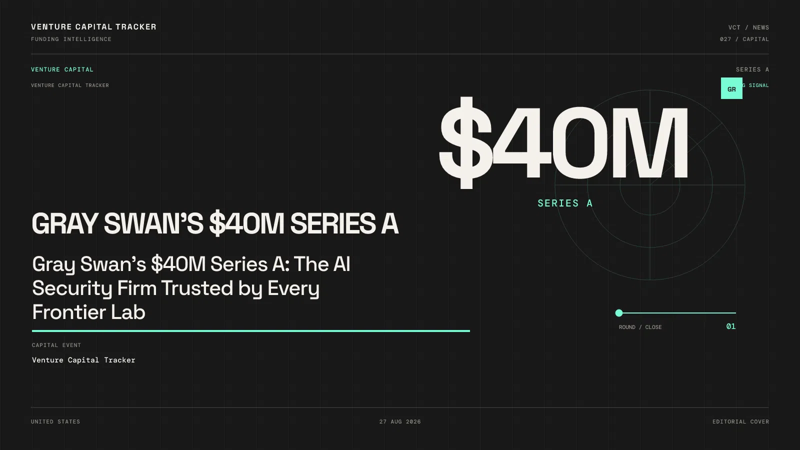 Gray Swan's $40M Series A: The AI Security Firm Trusted by Every Frontier Lab