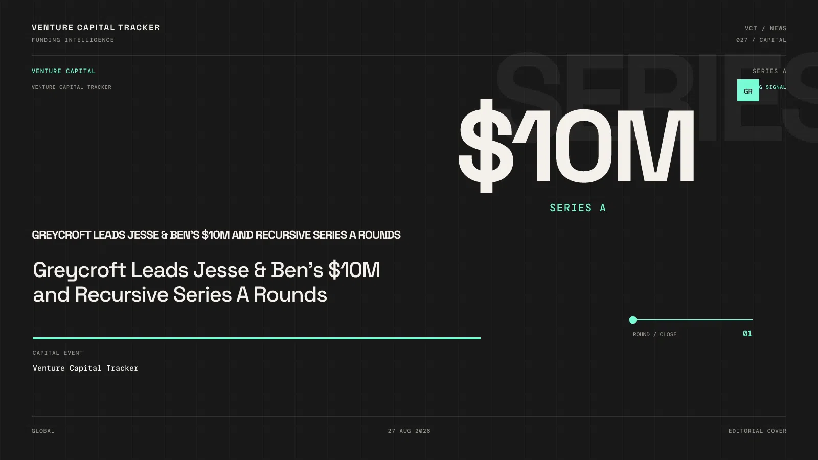 Greycroft Leads Jesse & Ben’s $10M and Recursive Series A Rounds