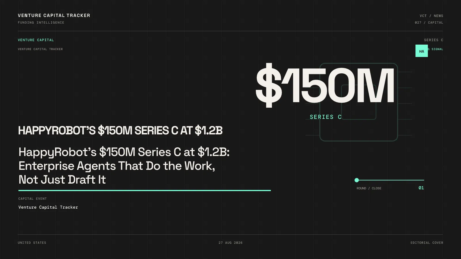 HappyRobot's $150M Series C at $1.2B: Enterprise Agents That Do the Work, Not Just Draft It