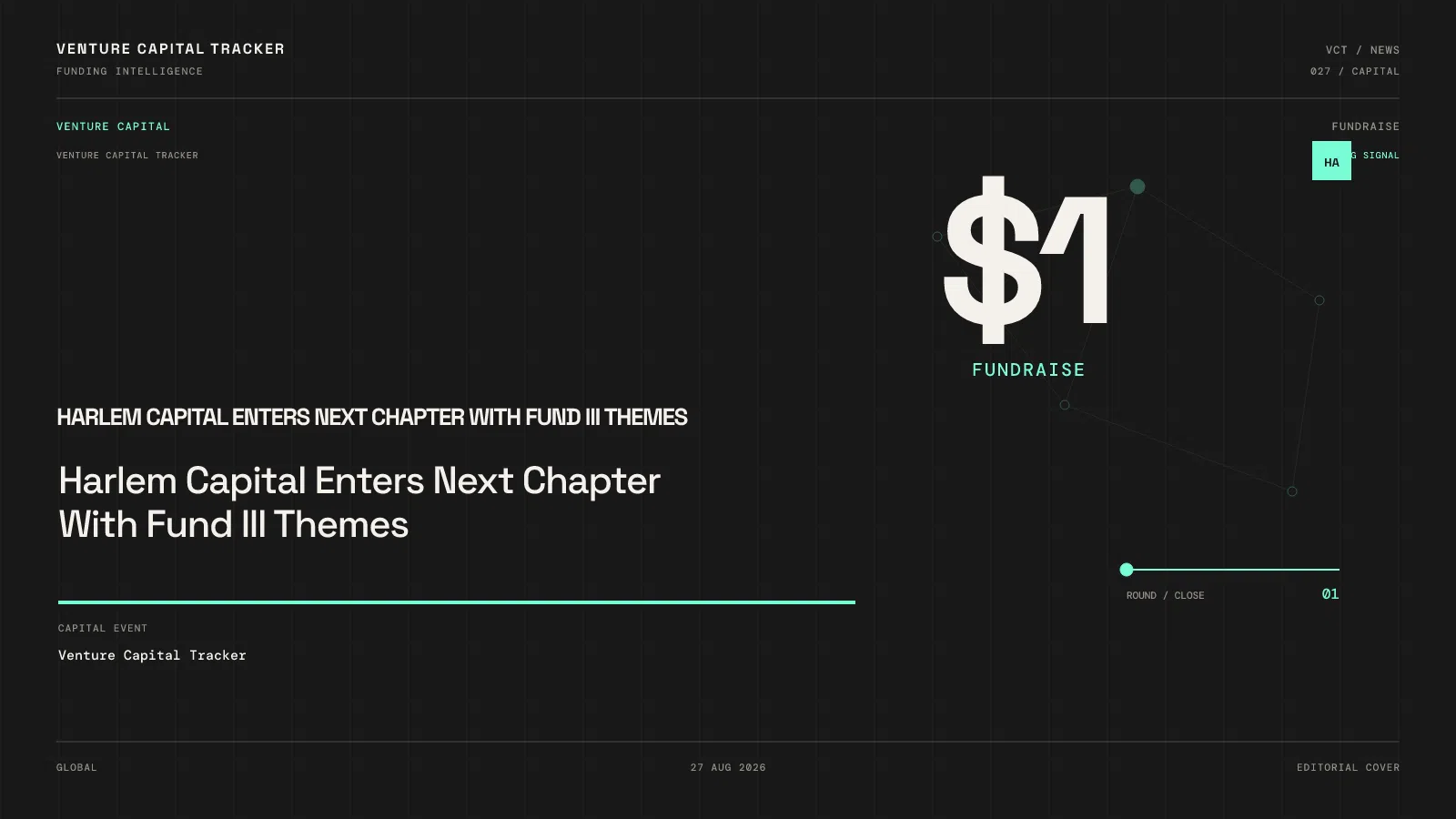 Harlem Capital Enters Next Chapter With Fund III Themes