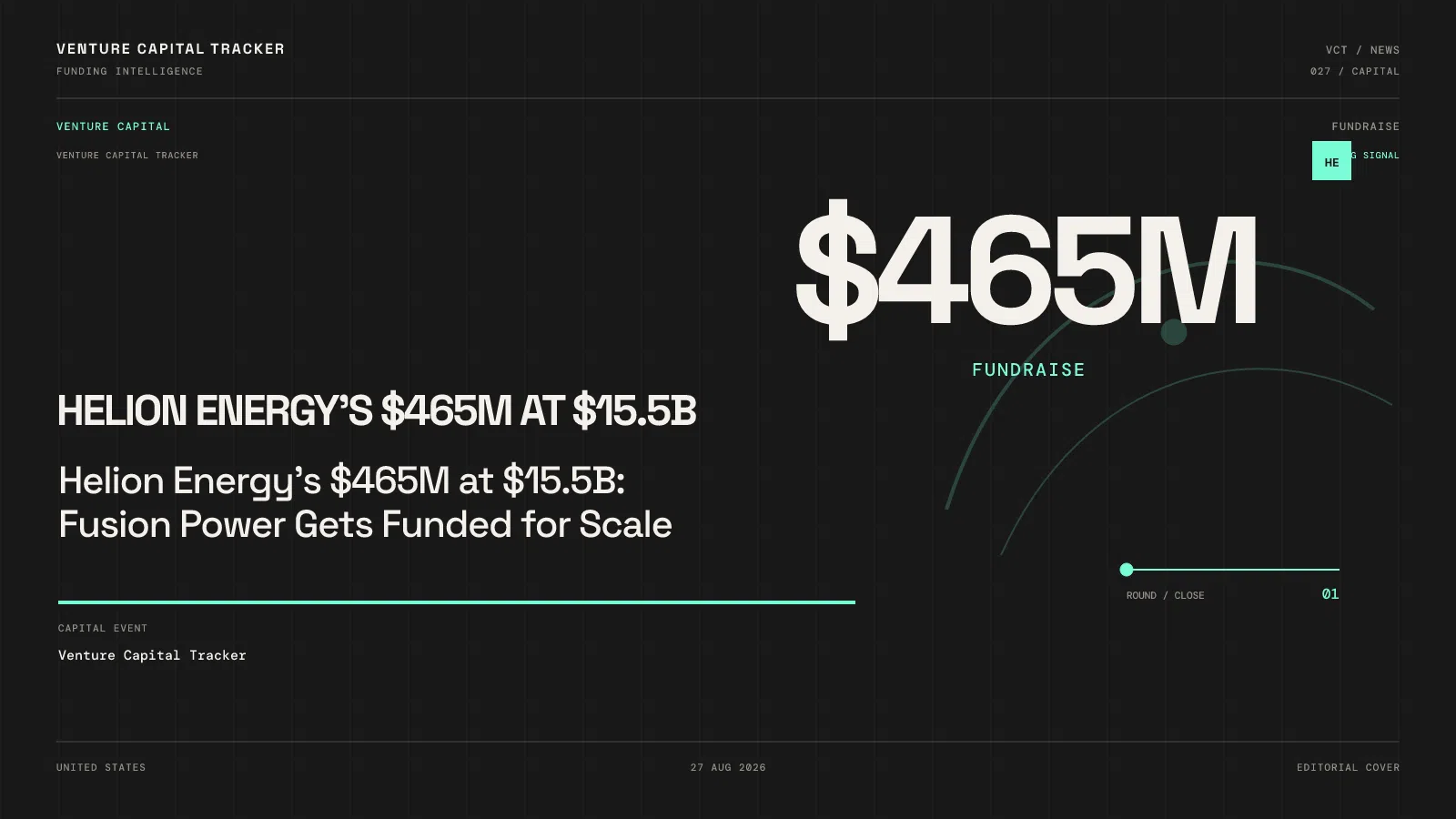 Helion Energy's $465M at $15.5B: Fusion Power Gets Funded for Scale