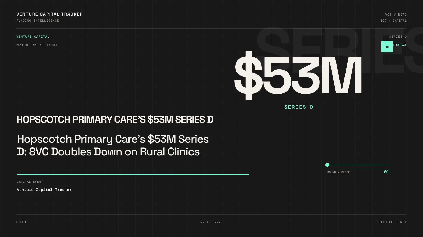 Hopscotch Primary Care's $53M Series D: 8VC Doubles Down on Rural Clinics