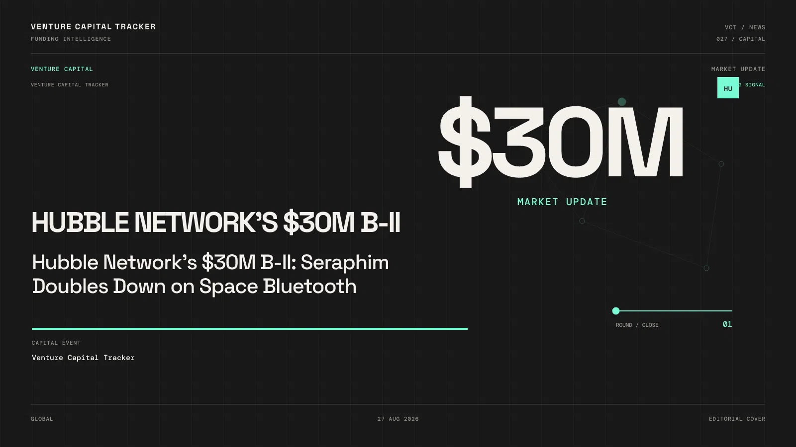 Hubble Network’s $30M B-II: Seraphim Doubles Down on Space Bluetooth