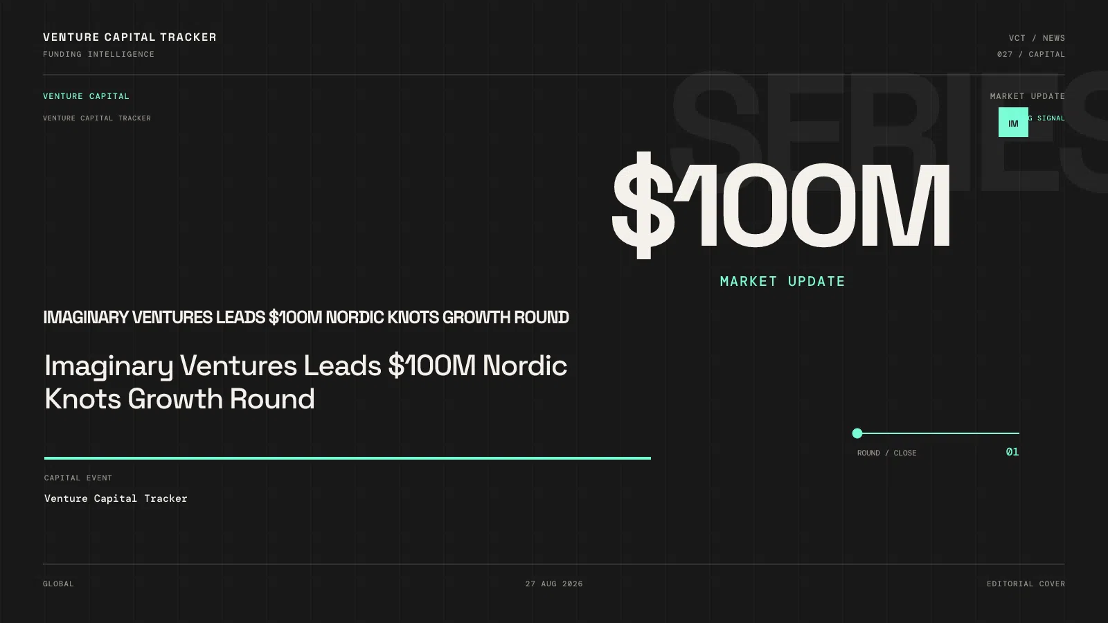 Imaginary Ventures Leads $100M Nordic Knots Growth Round