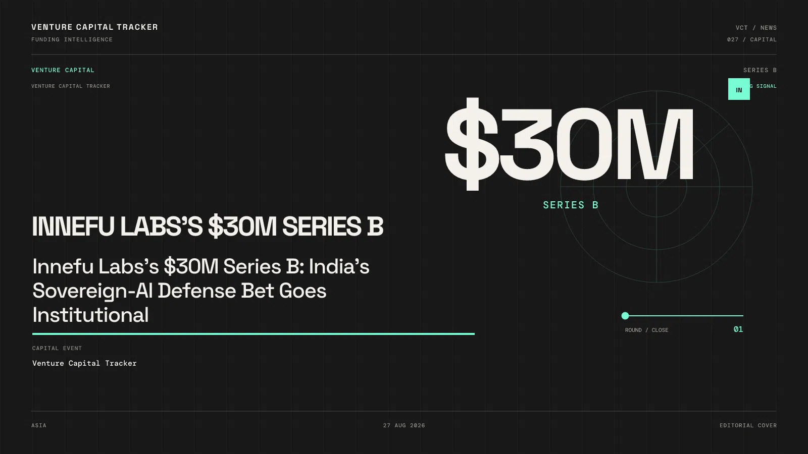 Innefu Labs's $30M Series B: India's Sovereign-AI Defense Bet Goes Institutional