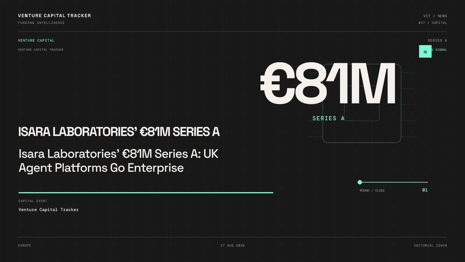 Isara Laboratories' €81M Series A: UK Agent Platforms Go Enterprise