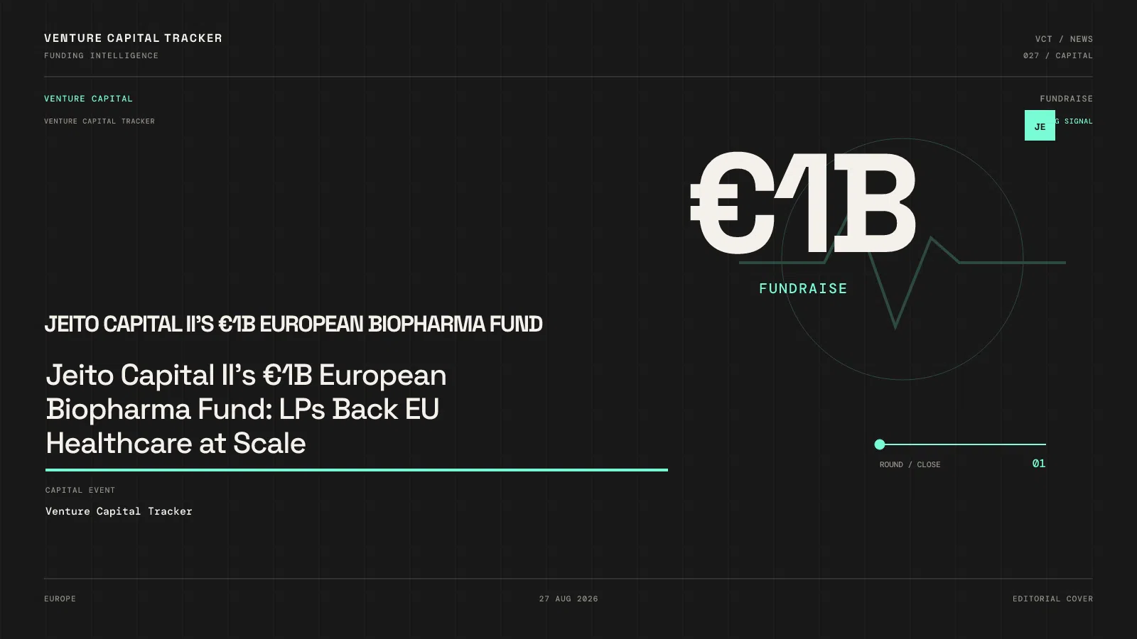 Jeito Capital II's €1B European Biopharma Fund: LPs Back EU Healthcare at Scale