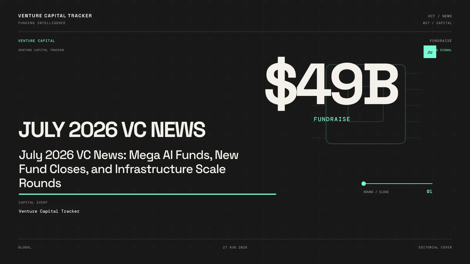 July 2026 VC News: Mega AI Funds, New Fund Closes, and Infrastructure Scale Rounds