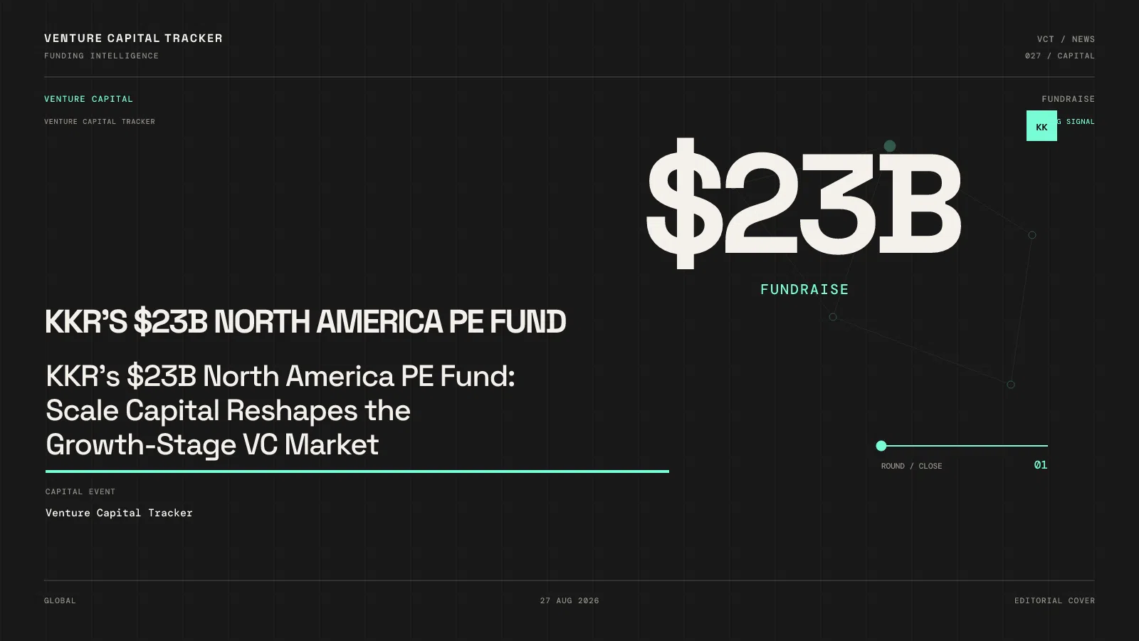 KKR's $23B North America PE Fund: Scale Capital Reshapes the Growth-Stage VC Market