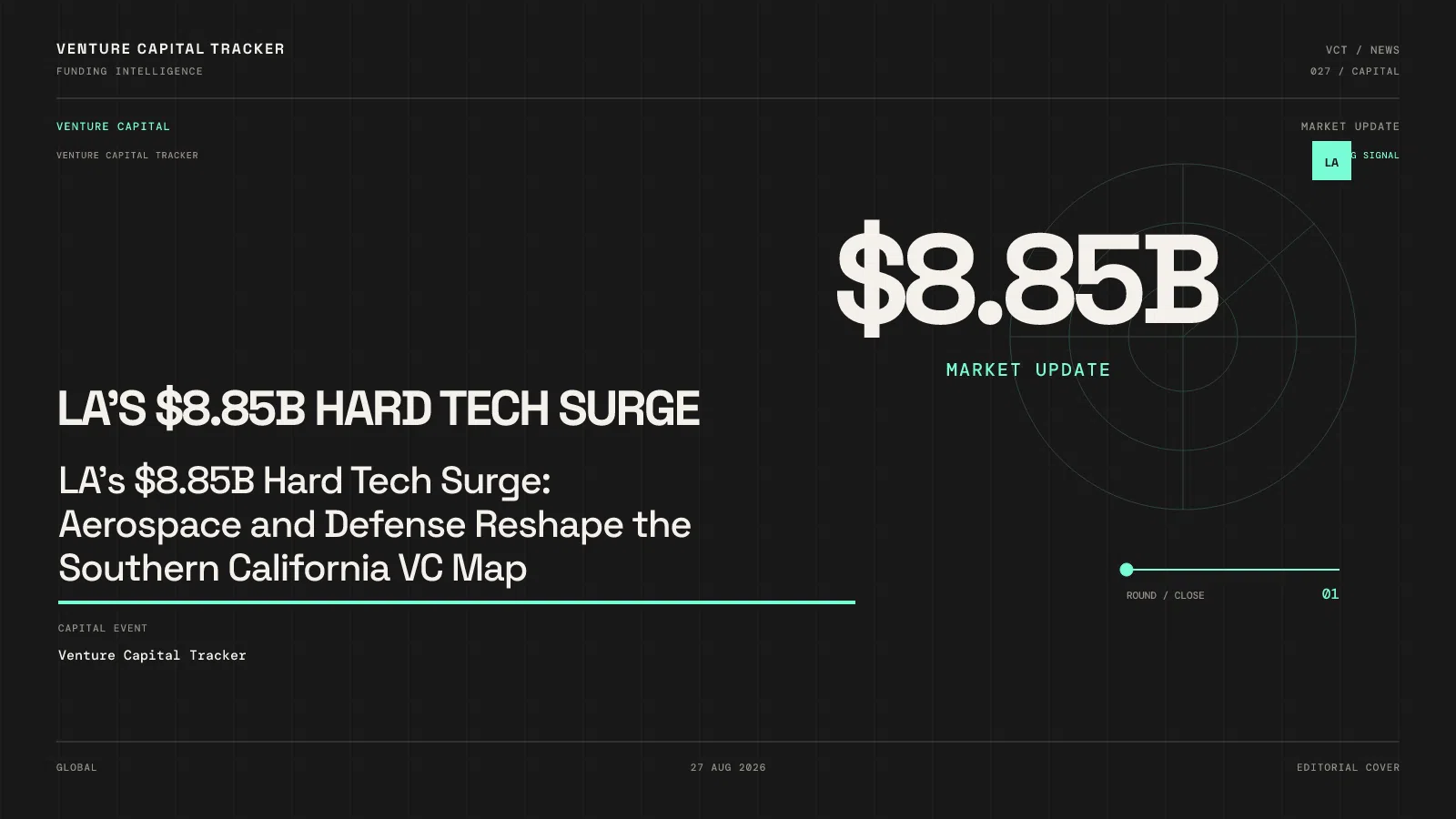 LA's $8.85B Hard Tech Surge: Aerospace and Defense Reshape the Southern California VC Map