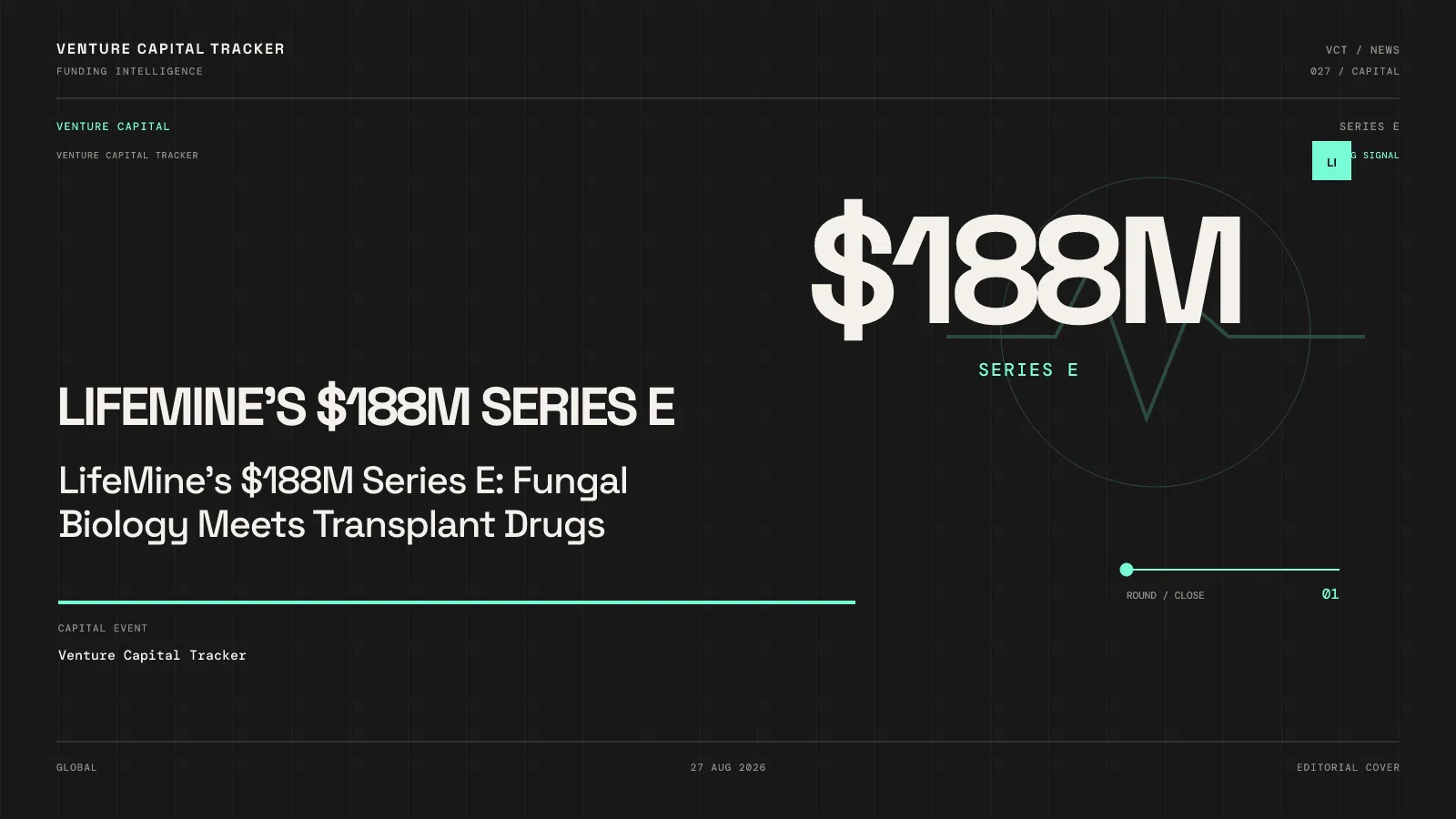 LifeMine's $188M Series E: Fungal Biology Meets Transplant Drugs