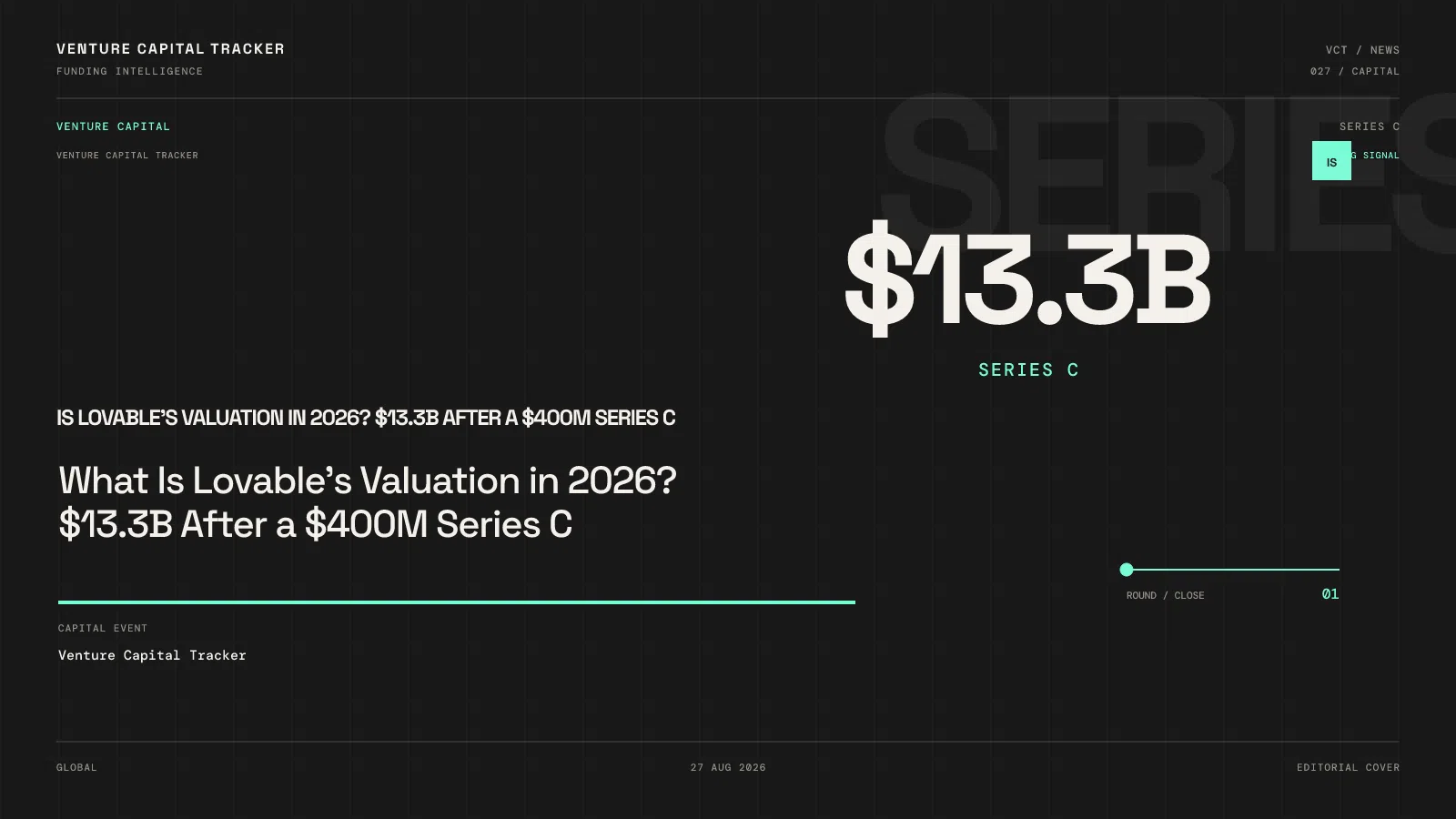 What Is Lovable’s Valuation in 2026? $13.3B After a $400M Series C