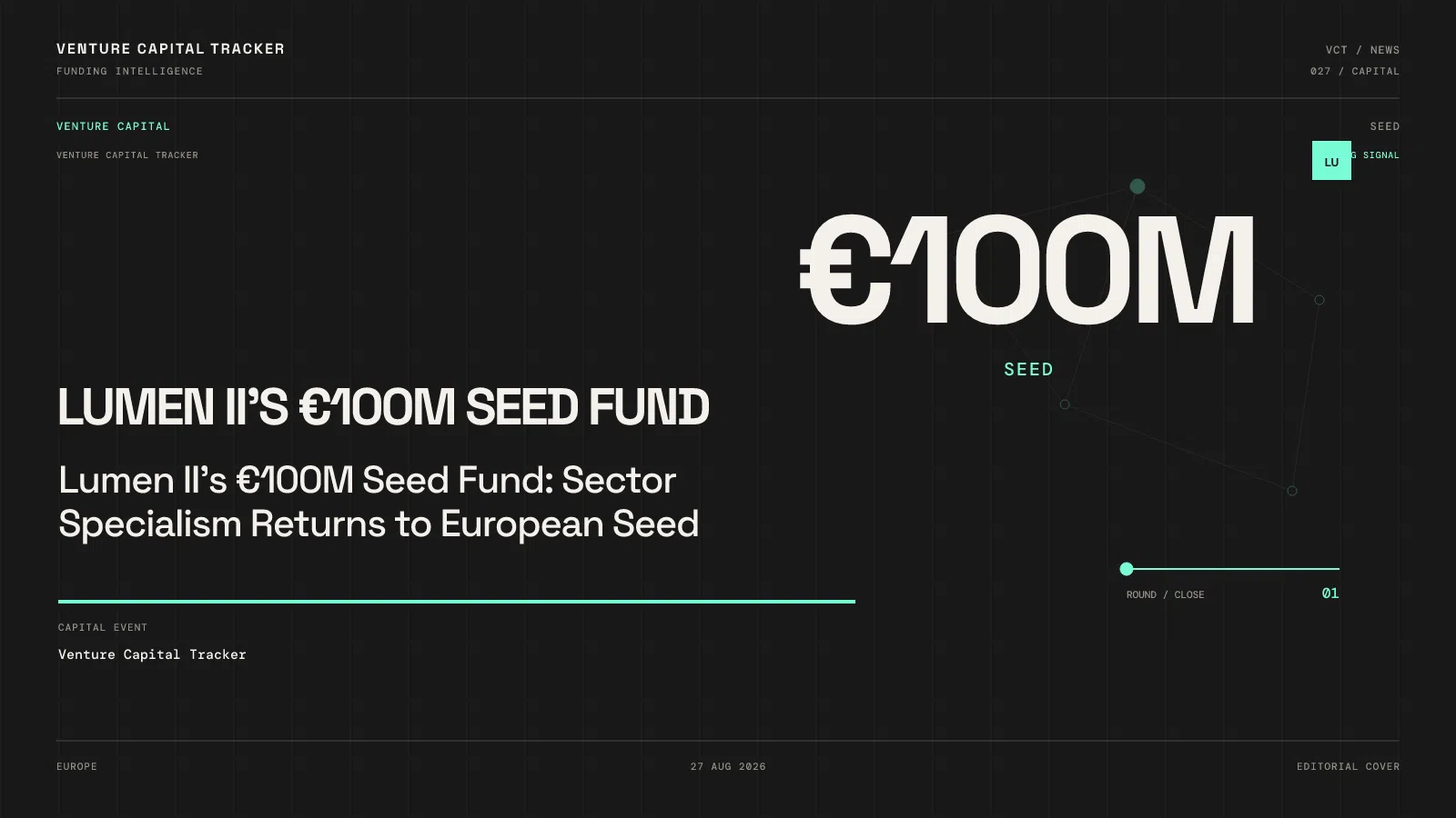 Lumen II's €100M Seed Fund: Sector Specialism Returns to European Seed