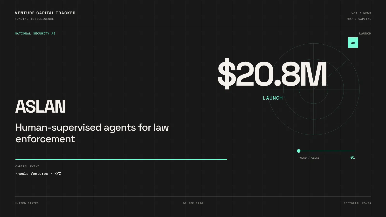 Cover for Aslan $20.8M — Khosla national-security AI agents