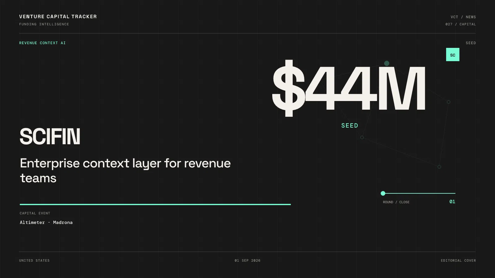 Cover for SciFin $44M Seed — Altimeter and Madrona context gap
