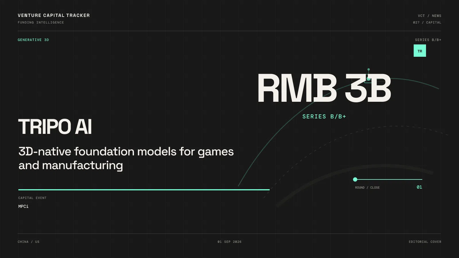 Cover for Tripo AI RMB 3B Series B/B+ — generative 3D models