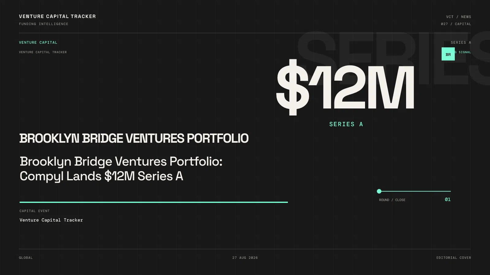 Brooklyn Bridge Ventures Portfolio: Compyl Lands $12M Series A