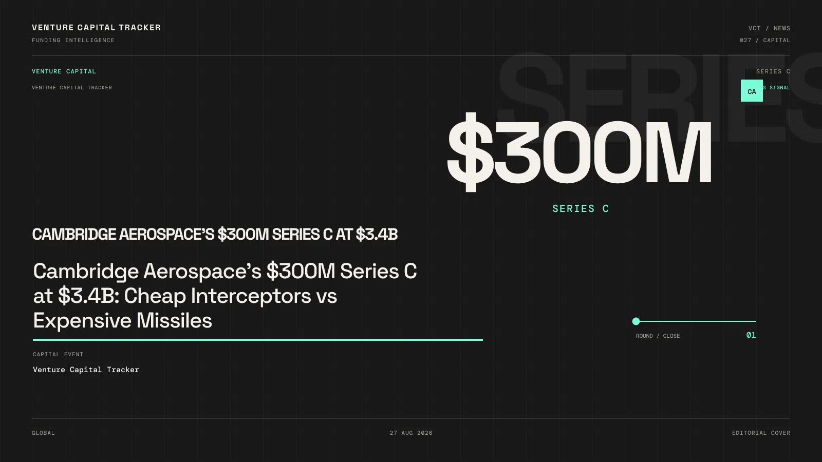Cambridge Aerospace’s $300M Series C at $3.4B: Cheap Interceptors vs Expensive Missiles