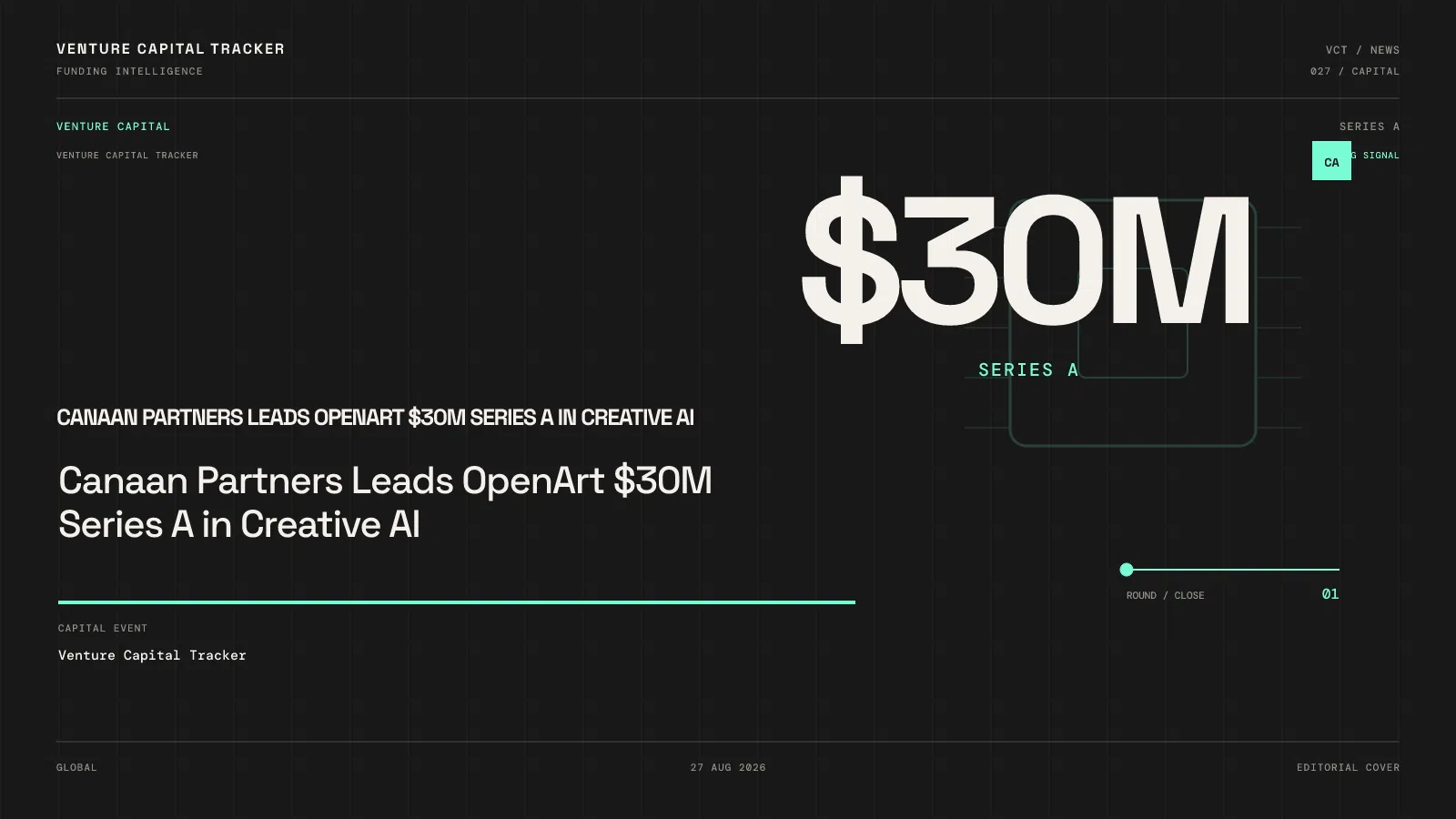 Canaan Partners Leads OpenArt $30M Series A in Creative AI