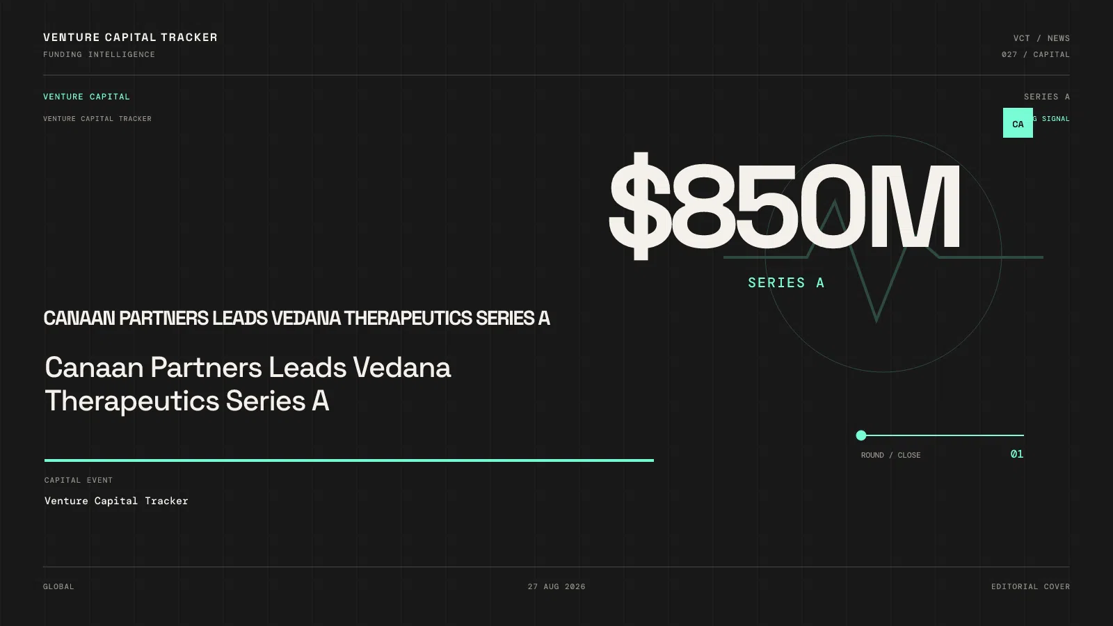 Canaan Partners Leads Vedana Therapeutics Series A
