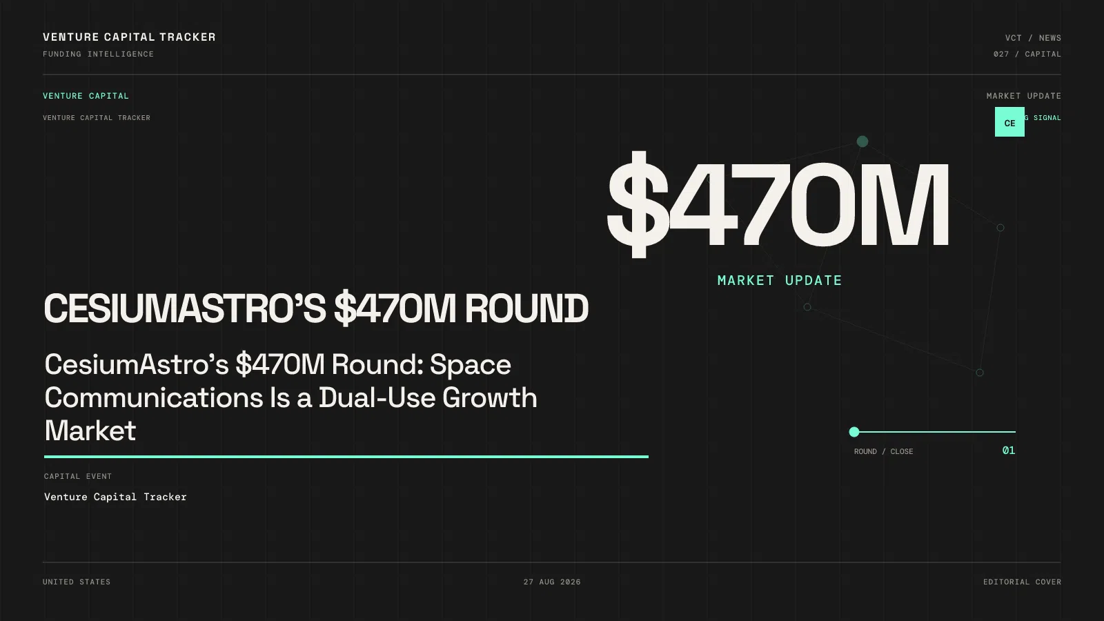 CesiumAstro's $470M Round: Space Communications Is a Dual-Use Growth Market