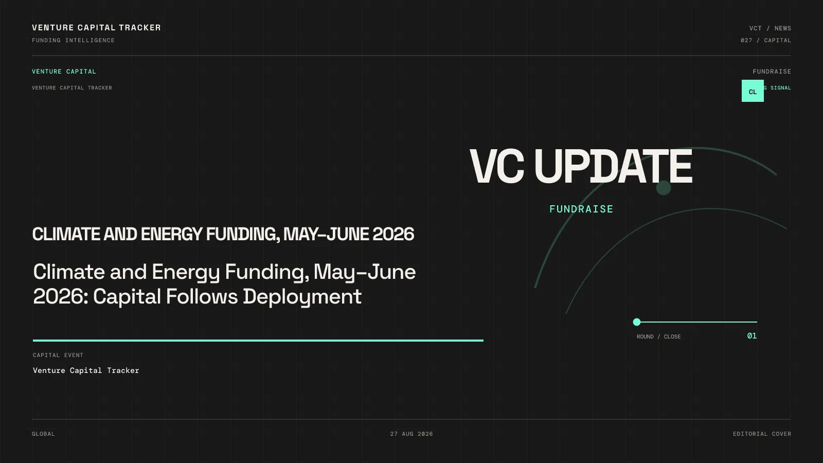 Climate and Energy Funding, May–June 2026: Capital Follows Deployment