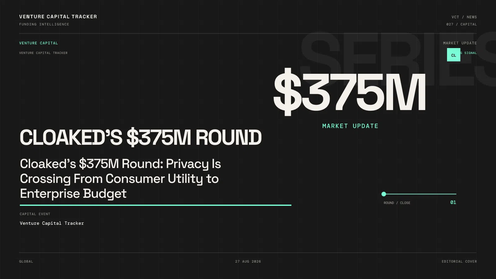 Cloaked's $375M Round: Privacy Is Crossing From Consumer Utility to Enterprise Budget