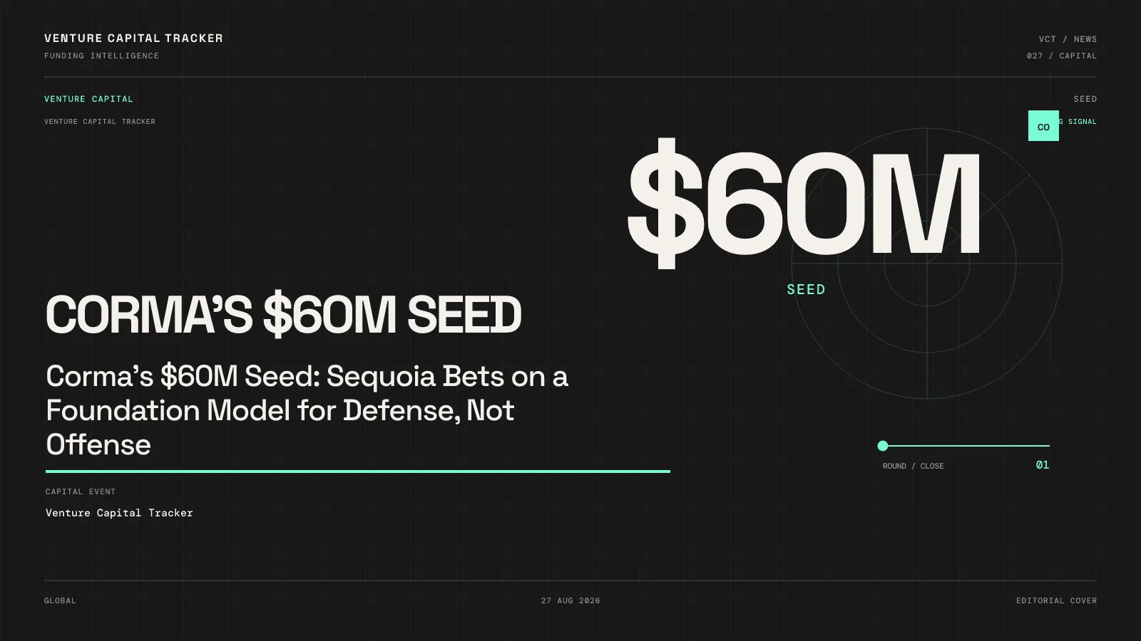 Corma’s $60M Seed: Sequoia Bets on a Foundation Model for Defense, Not Offense