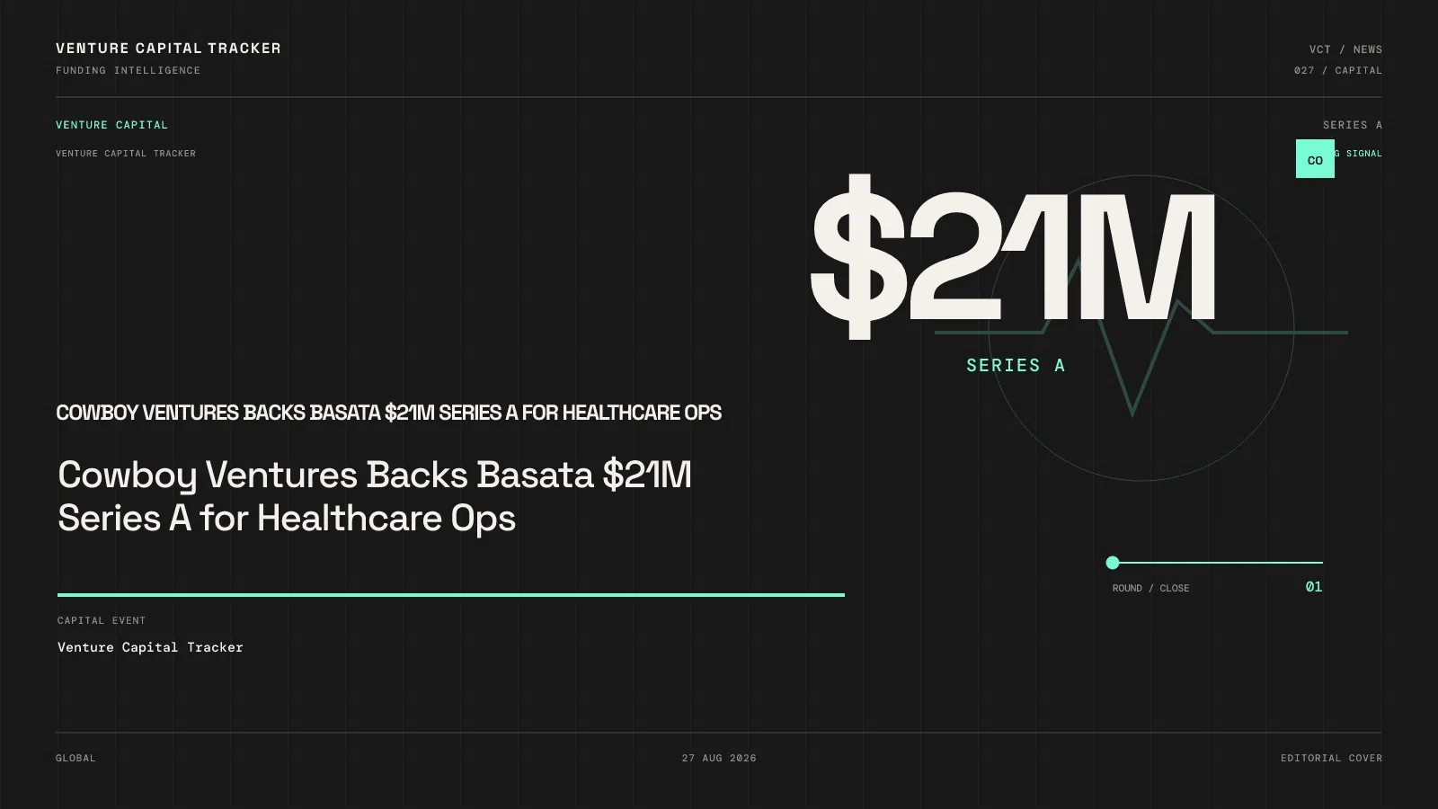 Cowboy Ventures Backs Basata $21M Series A for Healthcare Ops
