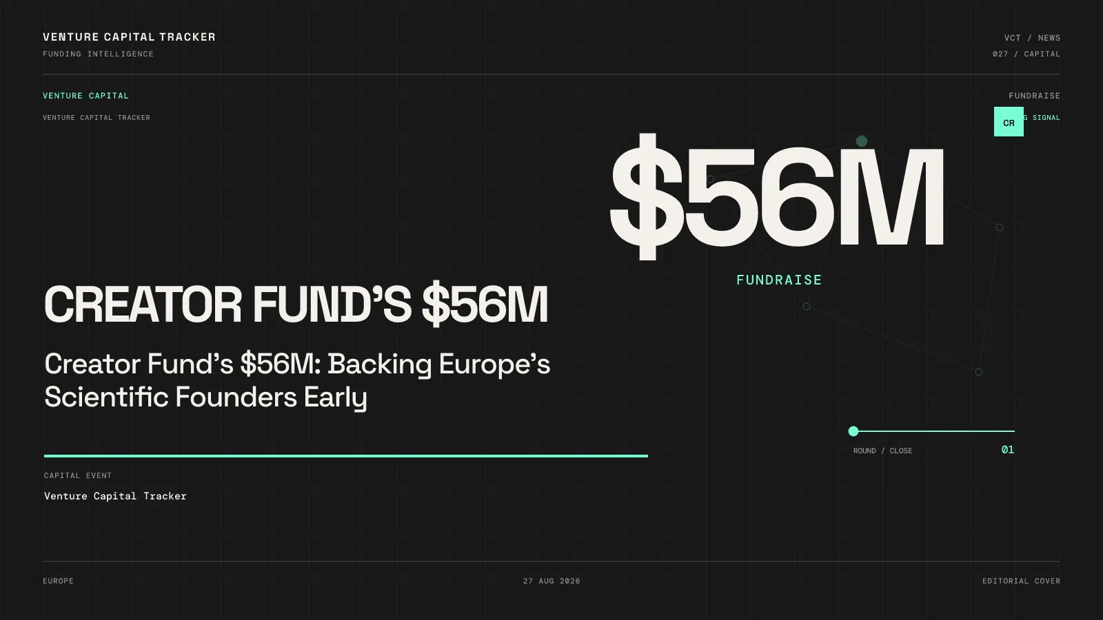 Creator Fund's $56M: Backing Europe's Scientific Founders Early