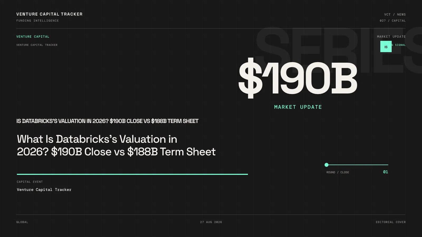 What Is Databricks’s Valuation in 2026? $190B Close vs $188B Term Sheet