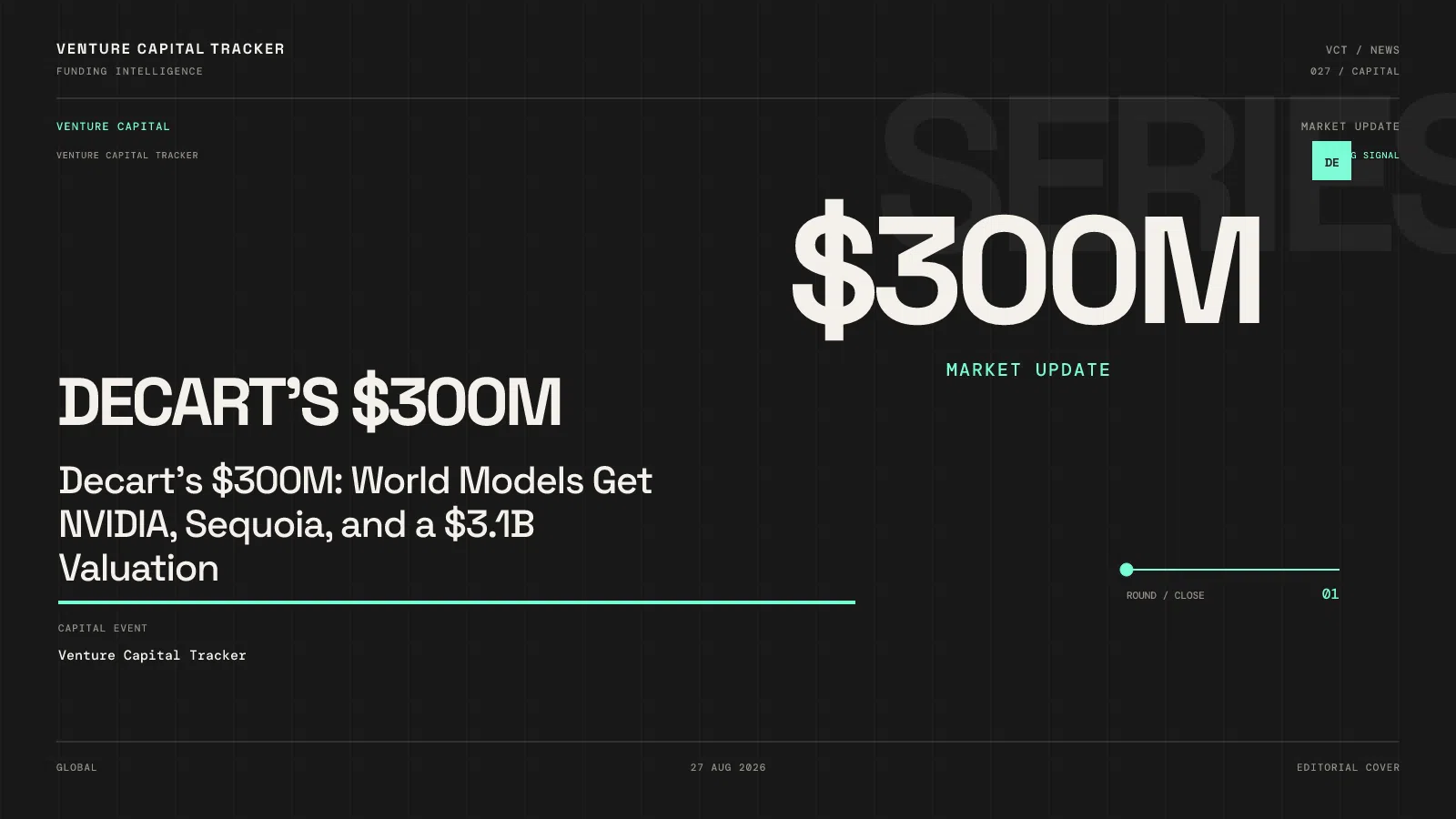 Decart's $300M: World Models Get NVIDIA, Sequoia, and a $3.1B Valuation