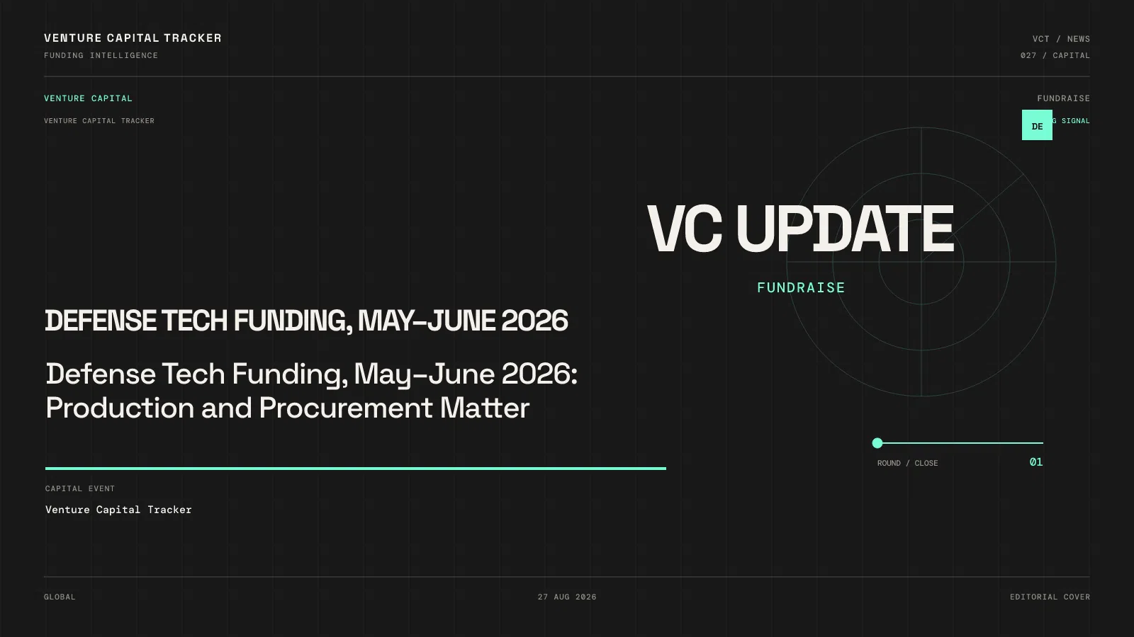 Defense Tech Funding, May–June 2026: Production and Procurement Matter