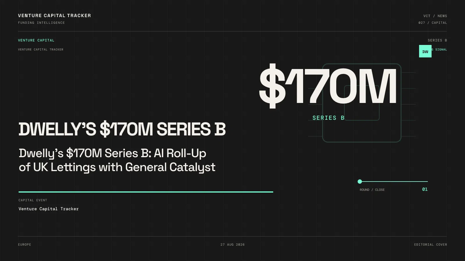 Dwelly’s $170M Series B: AI Roll-Up of UK Lettings with General Catalyst