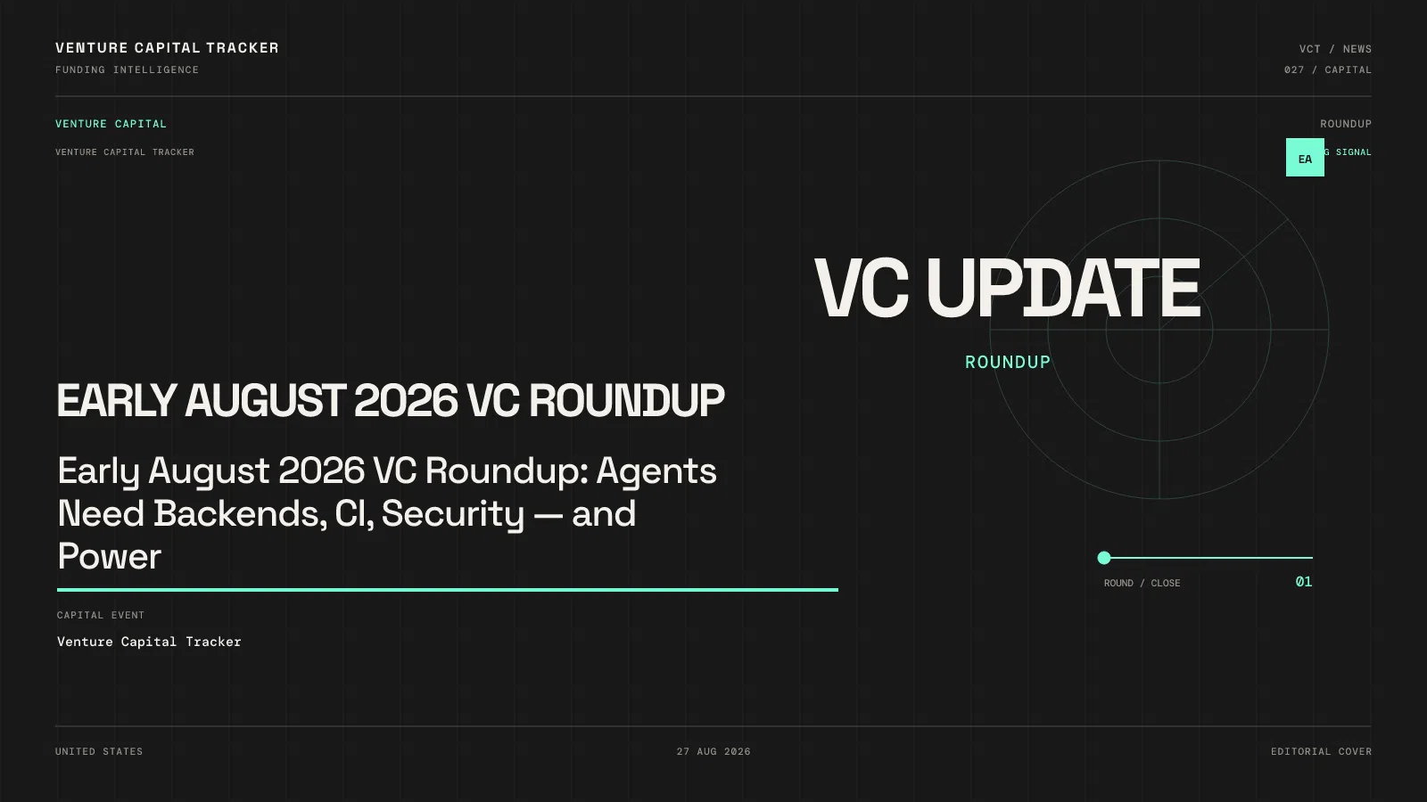 Early August 2026 VC Roundup: Agents Need Backends, CI, Security — and Power