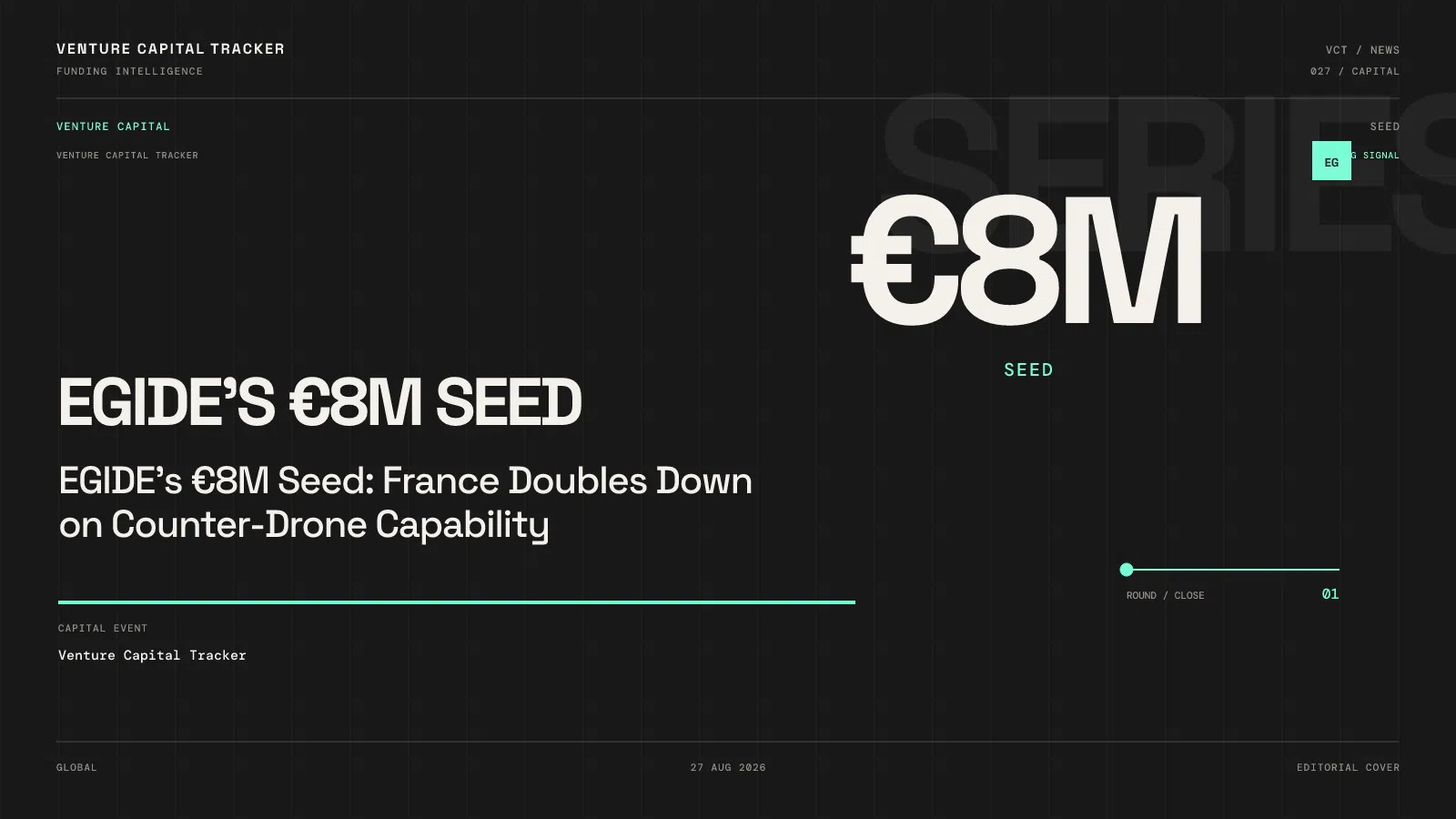 EGIDE's €8M Seed: France Doubles Down on Counter-Drone Capability